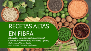 Recetario Alto en Fibra