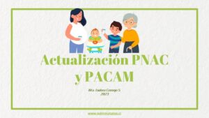 PPT Actualización PNAC PACAM