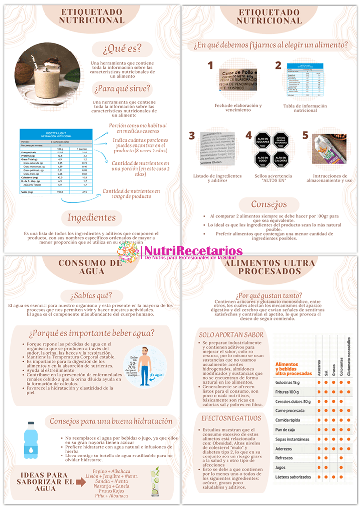 20 Infografías Nutrición PDF