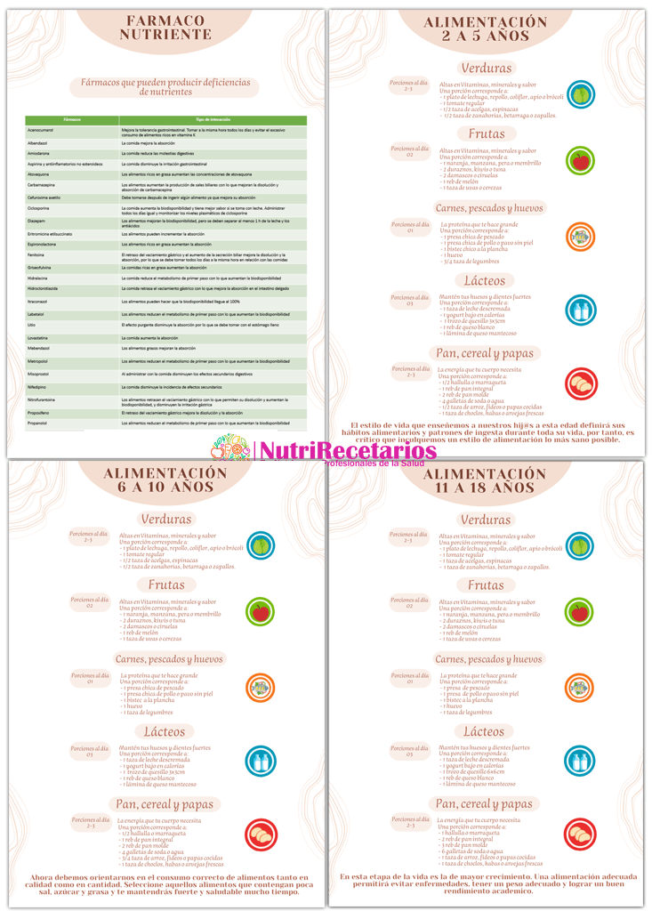 20 Infografías Nutrición PDF - Imagen 5